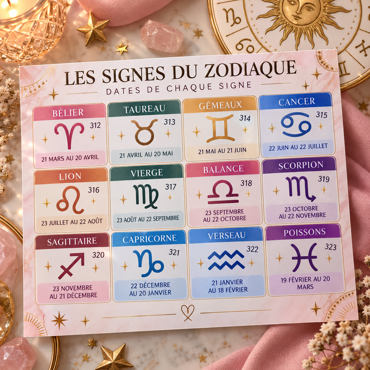 Charms doré & argenté Signe Astrologique